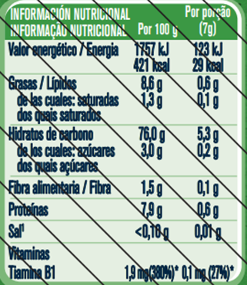 GERBER Organic Puffs Framboesa informação nutricional