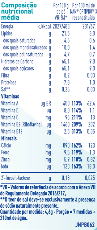 NAN 3 Informação nutricional