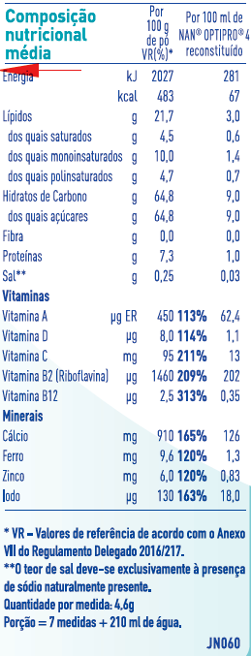 NAN 4 informação nutricional