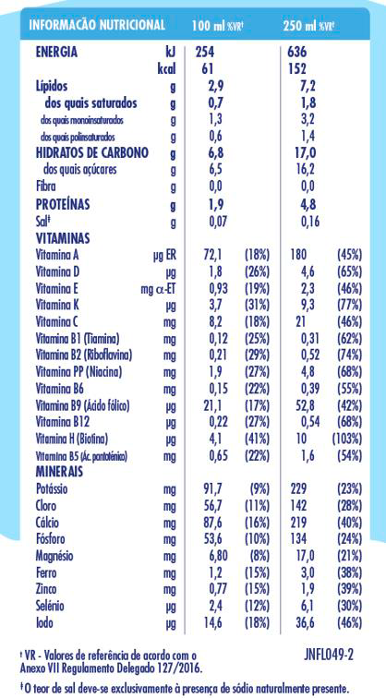 Nestlé Junior 1+ Sabor Natural Tabela Nutricional