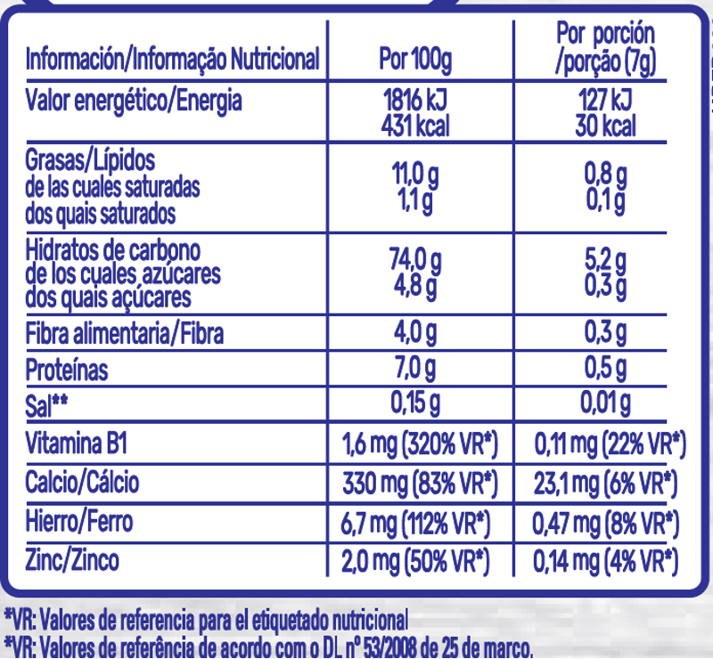 Happy Puffs Morango tabela