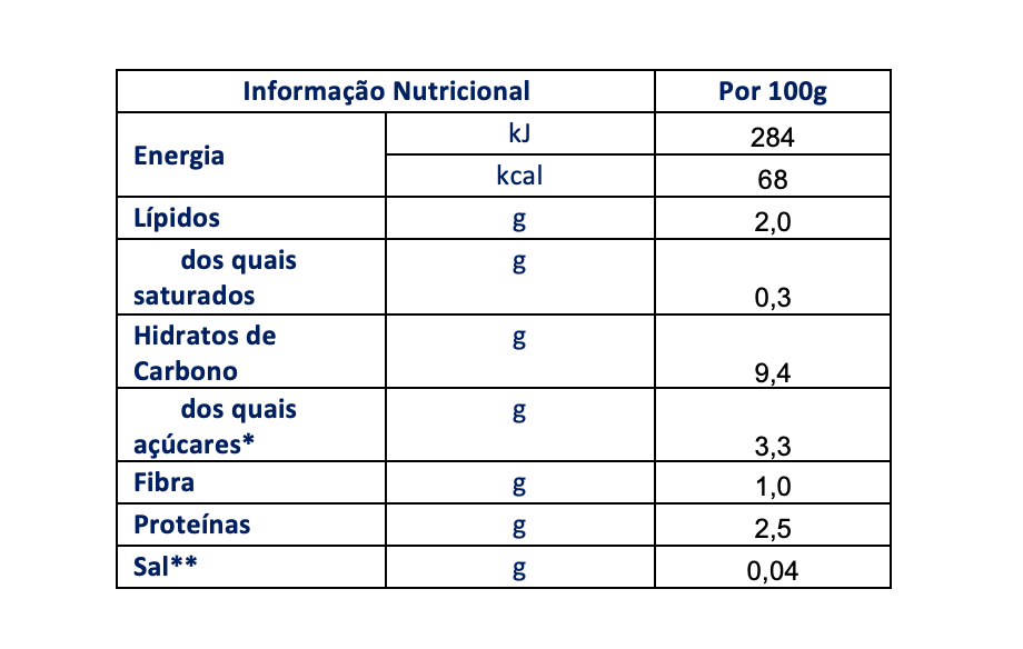 informação nutricional gerber organic batata doce tomate e frango