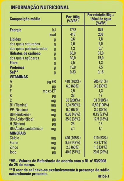 Informação nutricional Papa Cerelac Farina Láctea