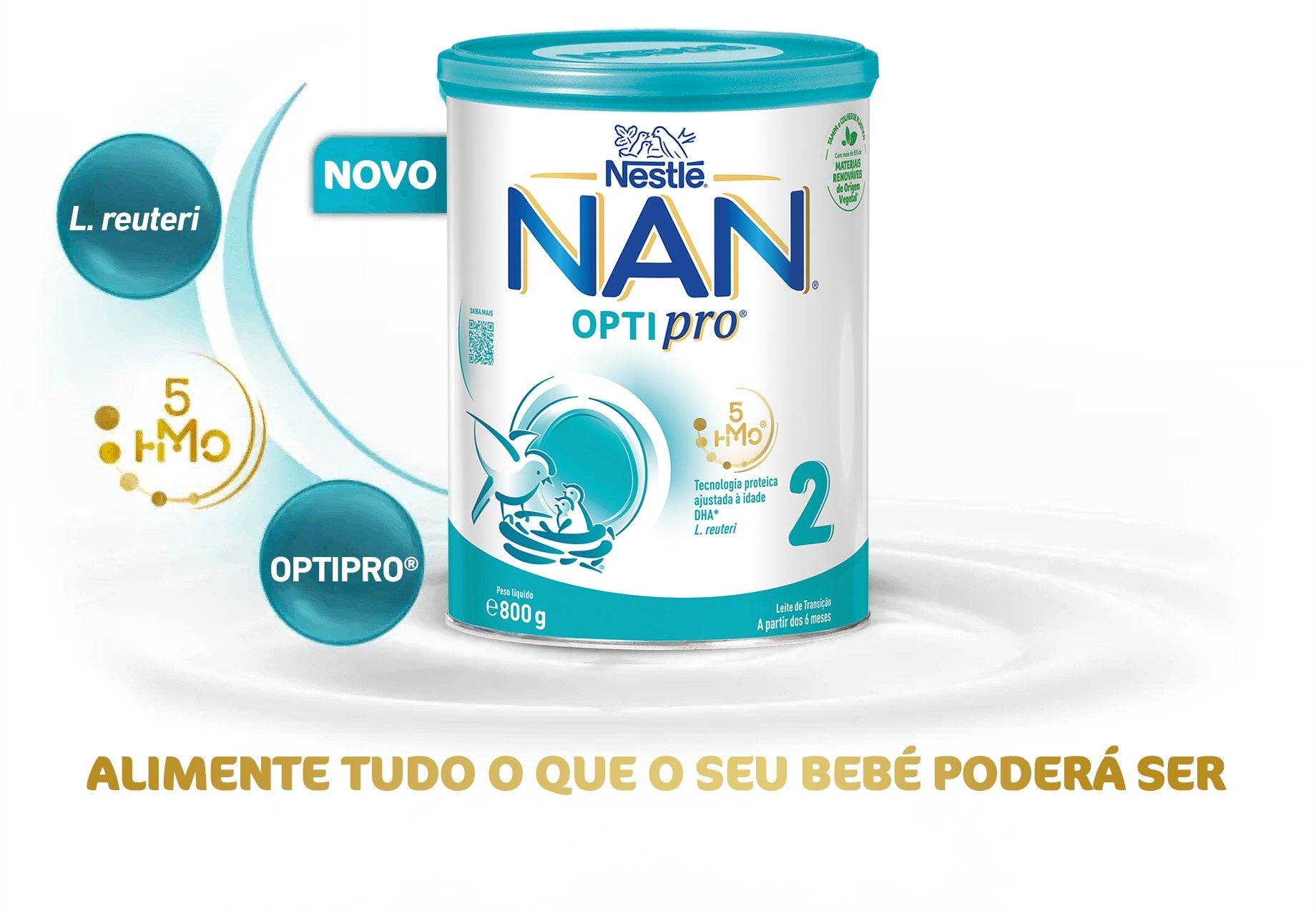 NAN OPTIPRO®