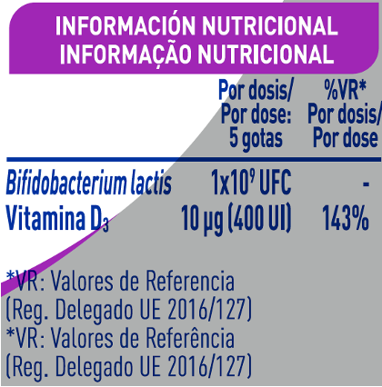 informação nutricional nancare flora defense