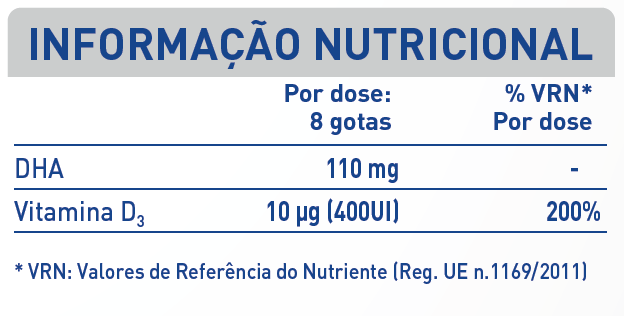 INFORMAÇÃO NUTRICIONAL - Nancare DHA & Vitamina D