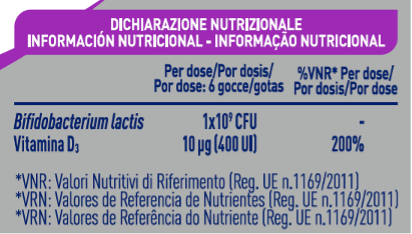 Tabela Nutricional NANCARE Flora Defense