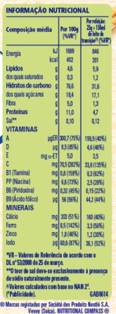tabela nutricional