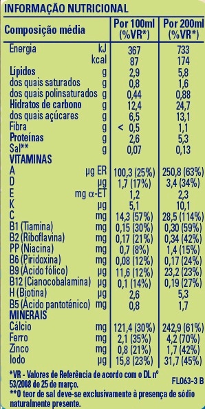 tabela nutricional CERELAC Leite e Cereais 