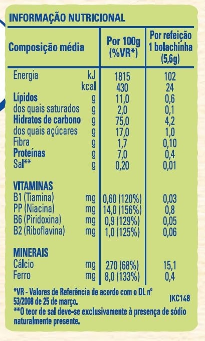 tabela nutricional