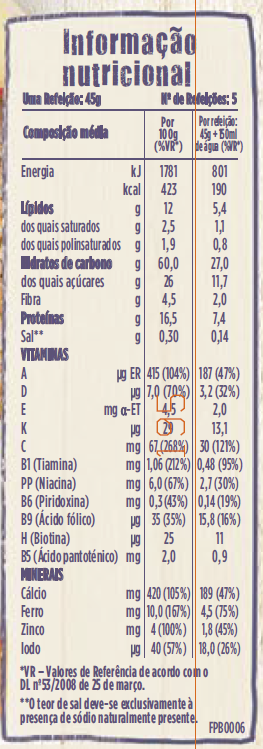 tabela nutricional