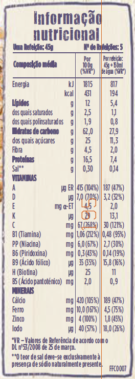 tabela nutricional