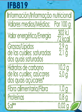 tabela nutricional kiwi