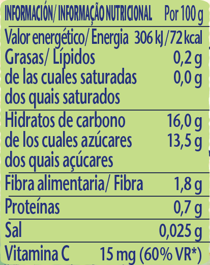tabela nutricional Saqueta de Fruta NESTLÉ Multifrutas