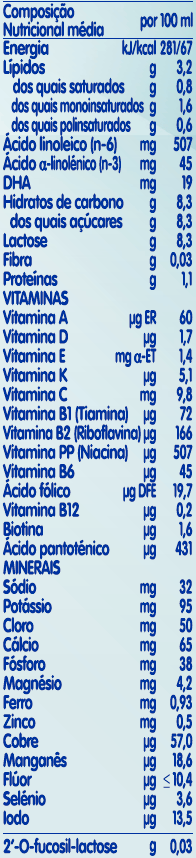 tabela nutricional NAN OPTIPRO HM-O 2 Líquido