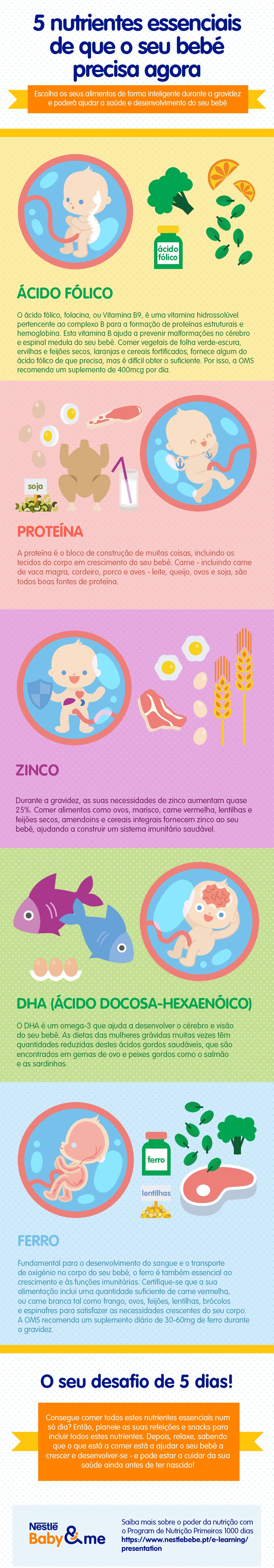 nutrientes essenciais para os bebés