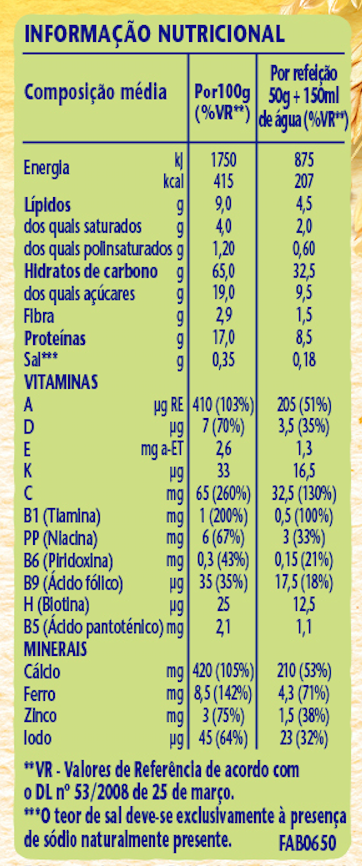 tabela nutricional CERELAC