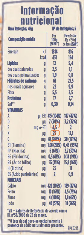 tabela nutricional