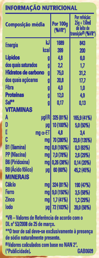 tabela nutricional