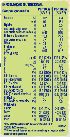 tabela nutricional CERELAC Leite e Cereais Bolacha Maria