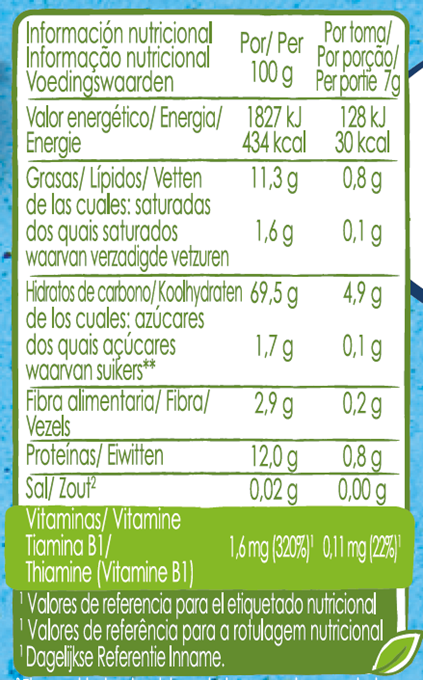 tabela nutricional amendoim
