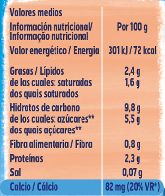 tabela nutricional