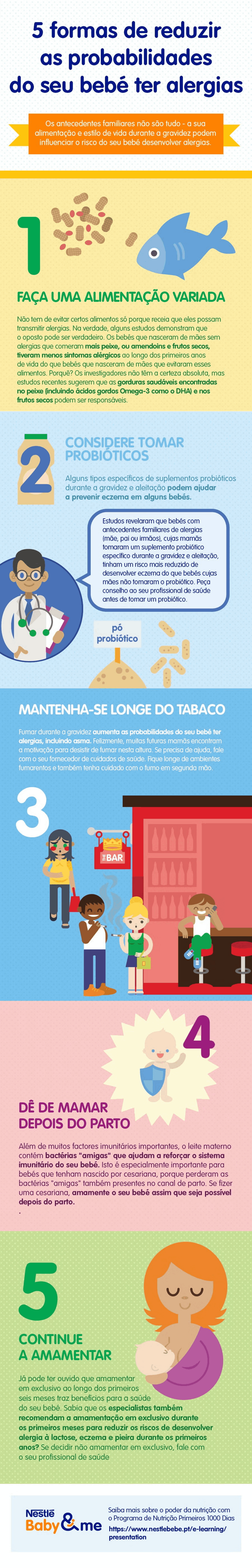 Alergias Alergias