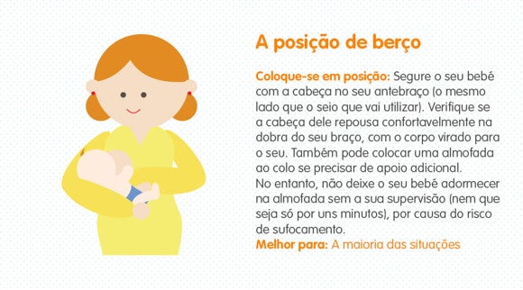 Posição amamentação: berço Posição amamentação: berço