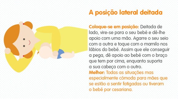 Posição amamentação: lateral deitada Posição amamentação: lateral deitada