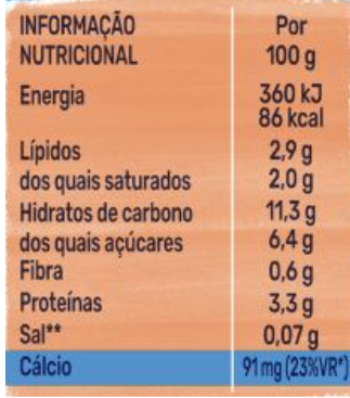 Informação Nutricional Informação Nutricional