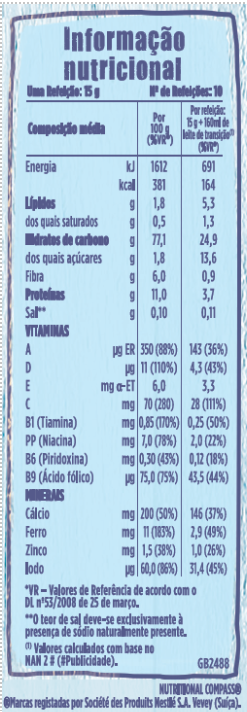 Informação nutricional