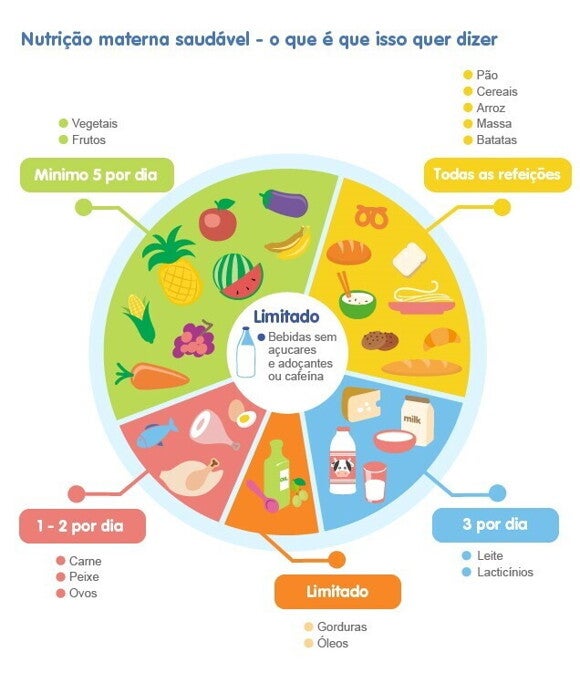 Uma imagem com diagrama Descrição gerada automaticamente