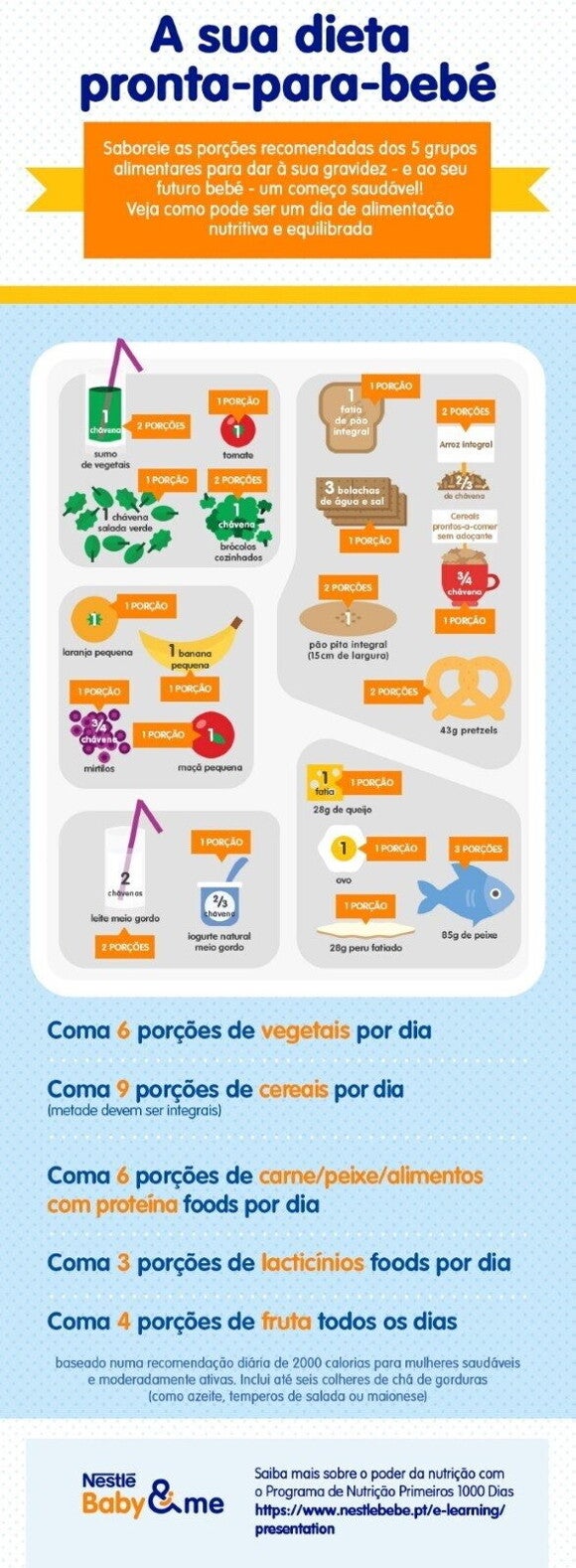 A sua dieta pronta-para-bebe