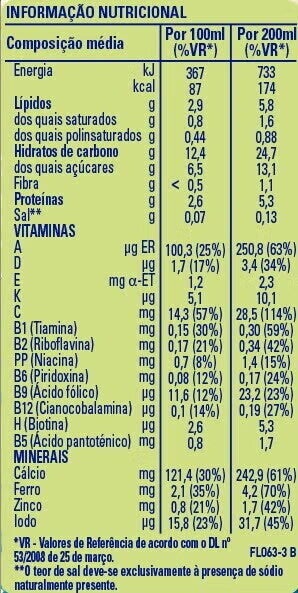 tabela nutricional CERELAC Leite e Cereais tabela nutricional CERELAC Leite e Cereais