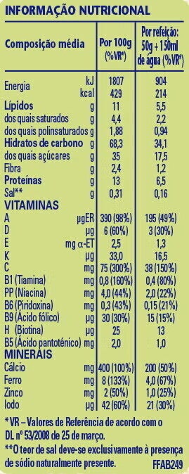 informação nutricional informação nutricional