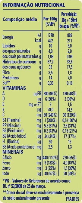 tabela nutricional tabela nutricional