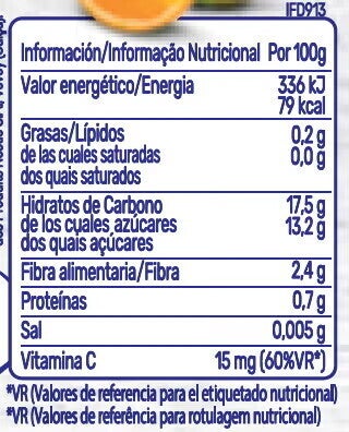 tabela nutricional tabela nutricional