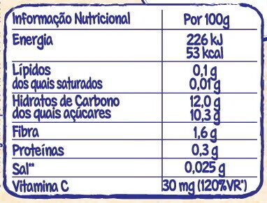 tabela nutricional Copinhos NESTLÉ Maçã Pera tabela nutricional Copinhos NESTLÉ Maçã Pera