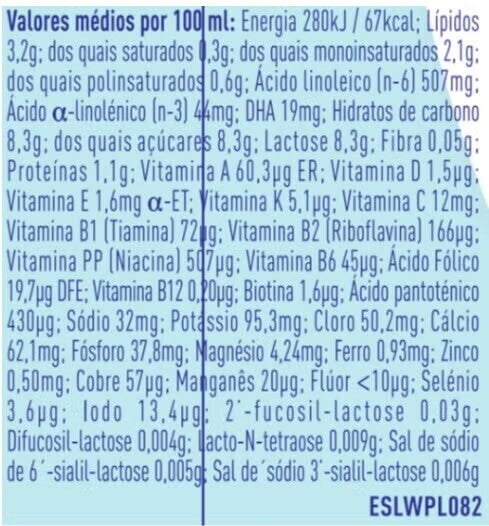 composição nutricional embalagem de leite nan optipro liquido 2 composição nutricional embalagem de leite nan optipro liquido 2