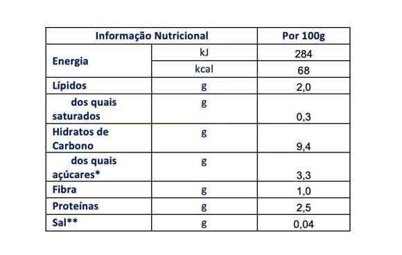 informação nutricional gerber organic batata doce tomate e frango informação nutricional gerber organic batata doce tomate e frango