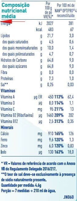 NAN 4 informação nutricional