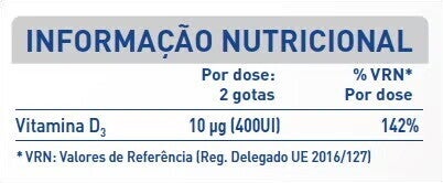 NANCARE® Vitamina D informação nutricional