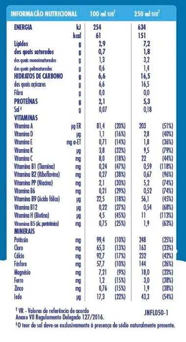 Nestlé Junior 3+ Sabor Natural Tabela Nutricional Nestlé Junior 3+ Sabor Natural Tabela Nutricional