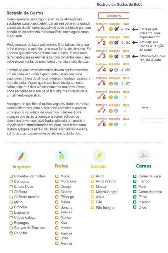 Muitos bebés são neofóbicos. Por outras palavras, têm medo dos novos alimentos e preferem comer alimentos aos quais estão habituados Muitos bebés são neofóbicos. Por outras palavras, têm medo dos novos alimentos e preferem comer alimentos aos quais estão habituados