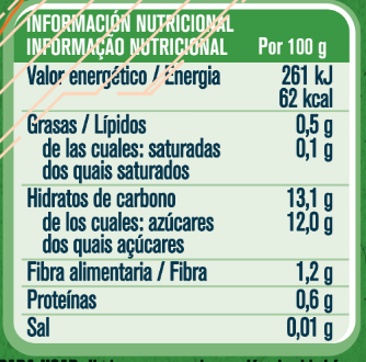 Informação nutricional