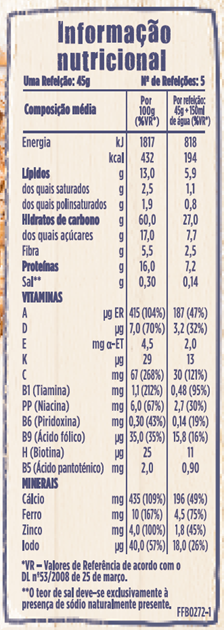 Informação Nutricional
