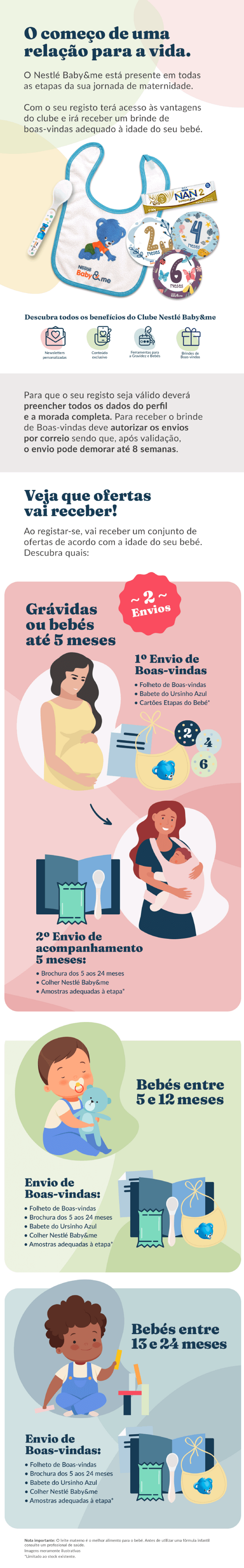 Brinde boas-vindas do Clube Nestlé Baby&me