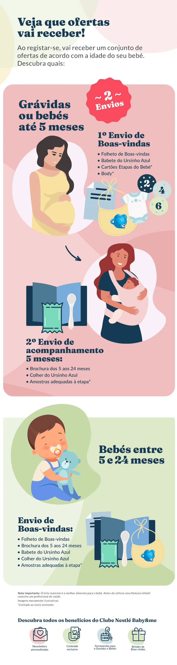 Descobrir mais benefícios