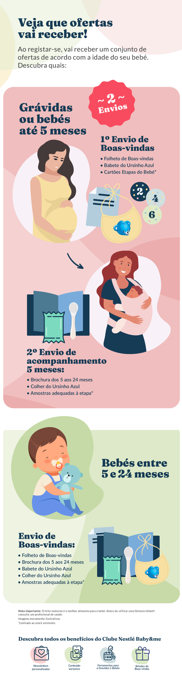 Descobrir mais benefícios