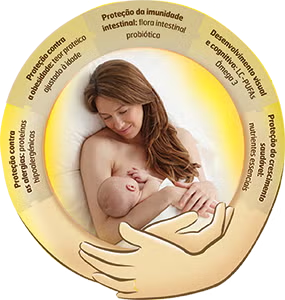 amamentação após cesariana